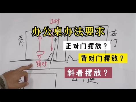 辦公桌背靠窗|【座位背窗】上班族必看！座位背靠窗的辦公室風水禁忌大公開